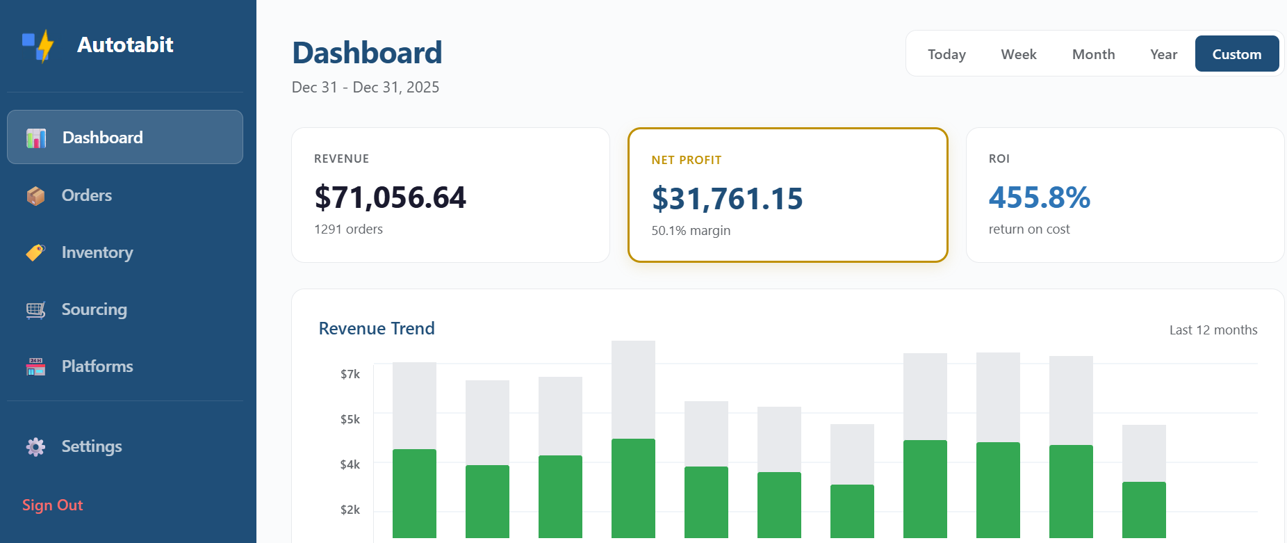 Dashboard